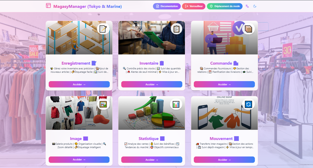 Magasy Manager : le contrôle sécurisé de bout en bout - 2